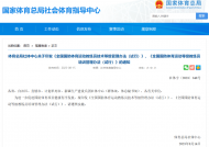 关于印发《全国国防体育运动教练员技术等级管理办法（试行）》、《全国国防体育运动等级教练员培训管理办法（试行）》的通知
