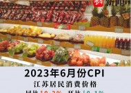 今年6月 江苏八大类商品及服务价格同比“五涨二降一平”