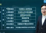 执业药师做题软件哪个好