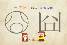 「八大员只是」项目部八大员
