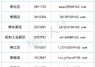最高奖金1万元，持续报名！母婴护理员、砌筑工……广西“八桂系列”劳务品牌3+N专项职业技能大赛柳州市选拔赛火热报名中……