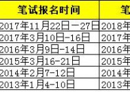 2019浙江公务员考试公告发布时间竟然已经没多久了？？！！(转载)