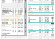 重要|一月Alevel报名还未结束，三大考试局就发布了2024夏季大考时间表！