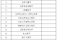 关于开展专业技术人员职业资格证书直邮服务的公告