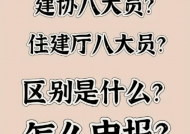 八大员考试的报名官网有几个？八大员报名入口
