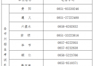 贵州自学考试6月12日起报名！