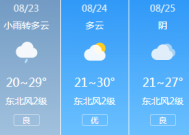 你好西安 | 我省进入多雨时段/考试时间确定,9月5日开始报名→