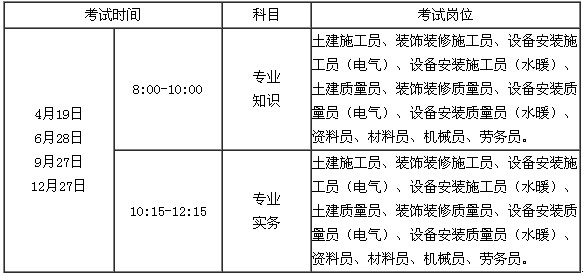 建筑八大员的考试时间2015河北省八大员统一安排通知__石家庄冀建政(转载)