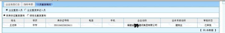 现在到银行、通讯办业务住建厅八大员证件图片，都需要用到我们的身份证件，那么我们的身份证信