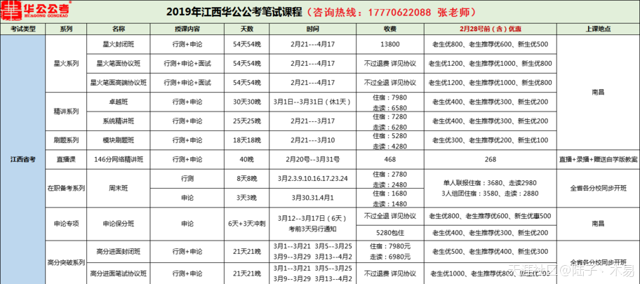 2019年江西省考时间